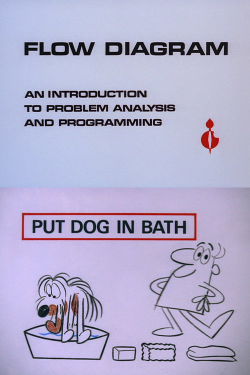 Movie poster for Flow Diagram (1967)