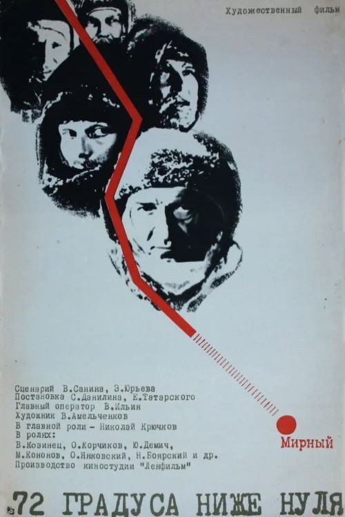 Movie poster for 72 Degrees Below Zero (1977)