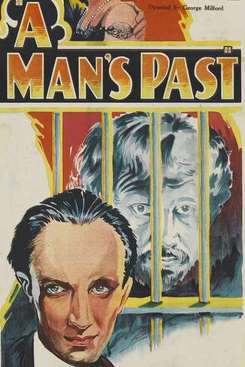 Movie poster for A Man's Past (1927)