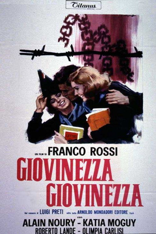 Movie poster for Youth March (1969)