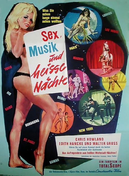 Movie poster for Mondo Sexuality (1962)