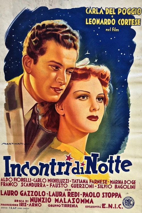 Movie poster for Incontri di notte (1943)