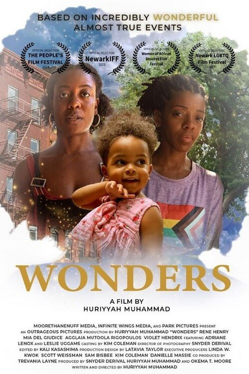 Movie poster for Wonders (2023)