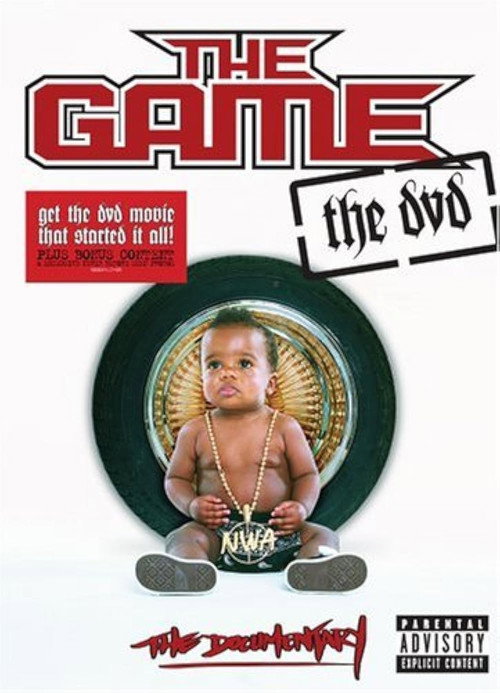 Movie poster for The Game: The Documentary (2005)