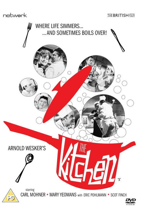 Movie poster for The Kitchen (1961)