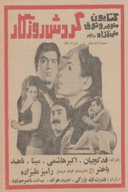 Movie poster for The Flow of Time (1969)