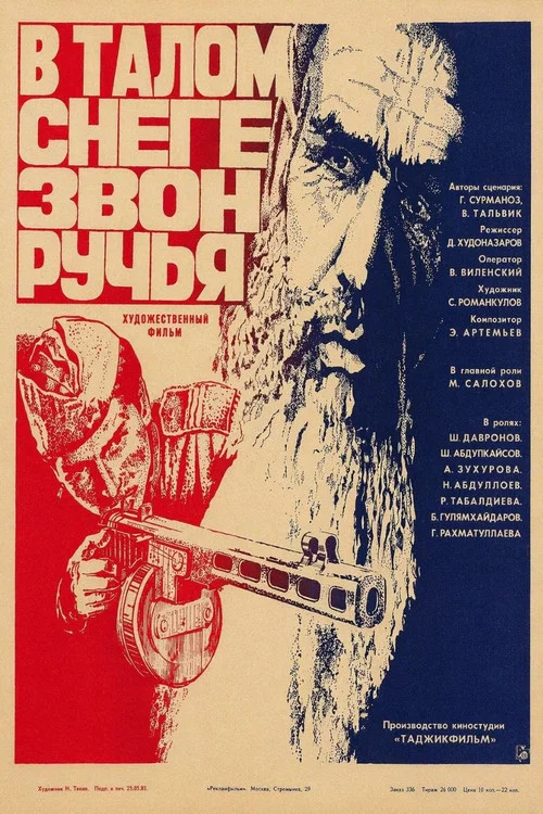Movie poster for The Sound of a Stream in Melting Snow (1983)
