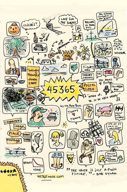 Movie poster for 45365 (2009)
