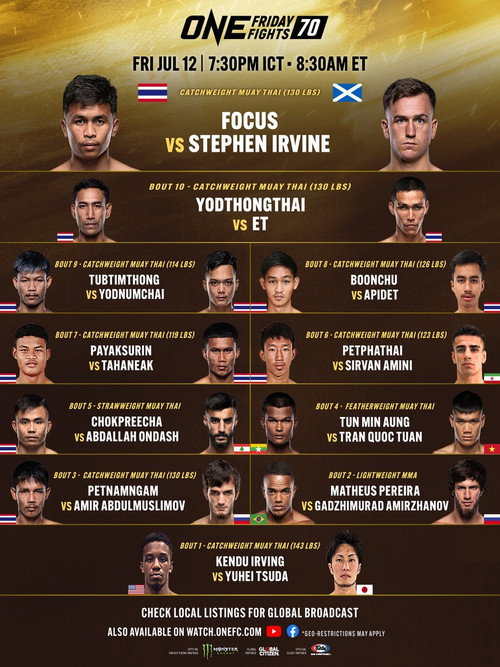Movie poster for ONE Friday Fights 70: Focus vs. Irvine