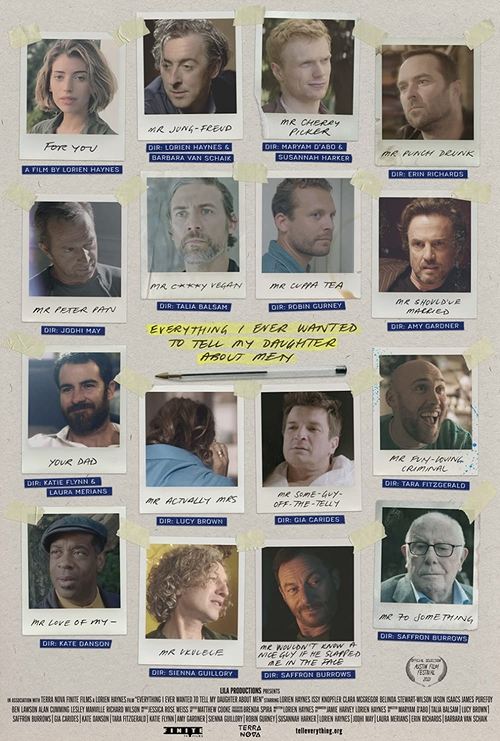 Movie poster for Everything I Ever Wanted to Tell My Daughter About Men (2022)