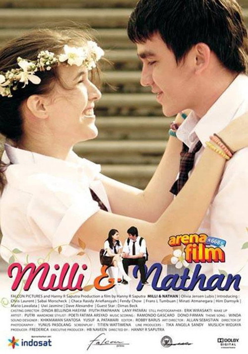 Movie poster for Milli & Nathan (2011)