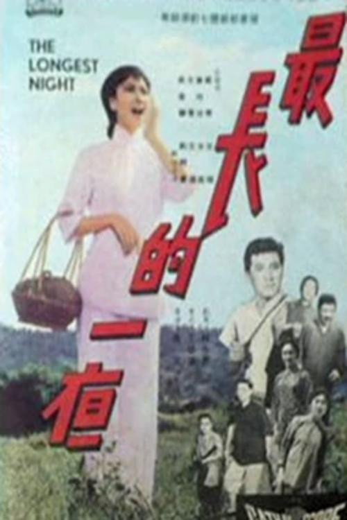 Movie poster for The Longest Night (1965)