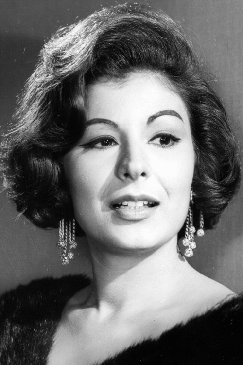Photo of Gilda Mirós, Acting