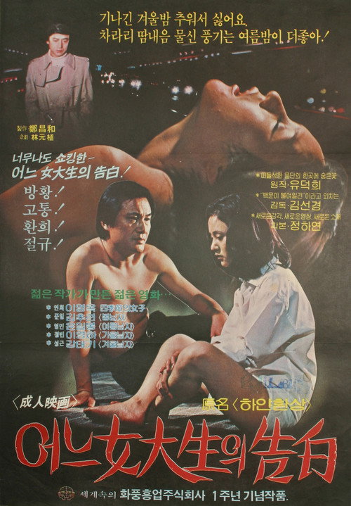 Movie poster for A College Girl's Confession (1980)