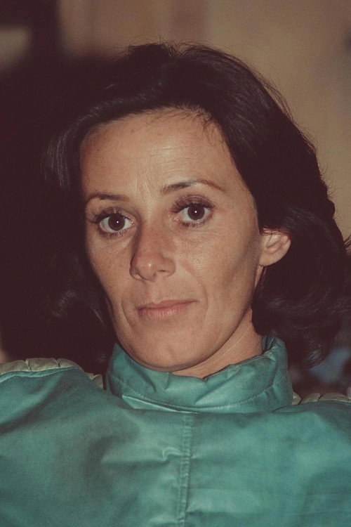 Photo of Maria De Aragon, Acting