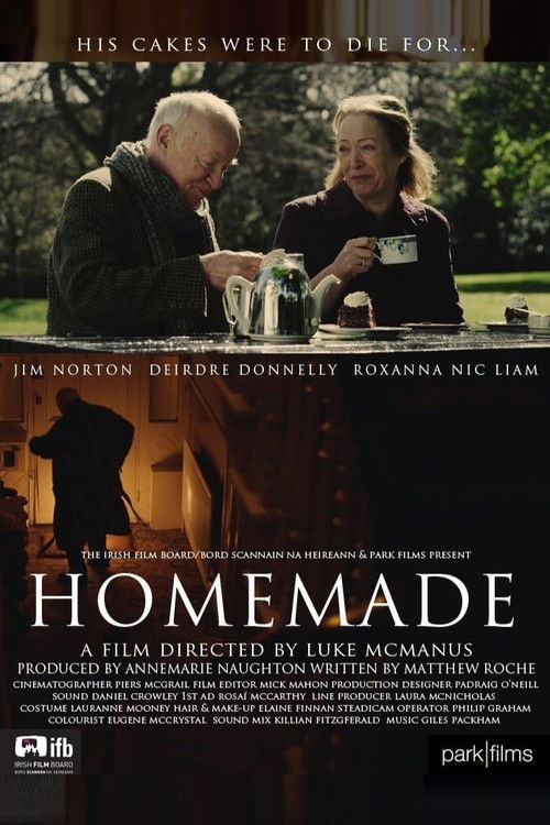 Movie poster for Homemade (2013)
