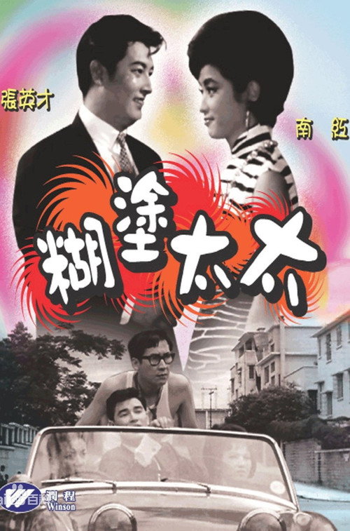 Movie poster for Absent-minded Wife (1964)
