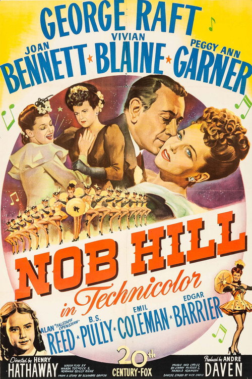 Movie poster for Nob Hill (1945)