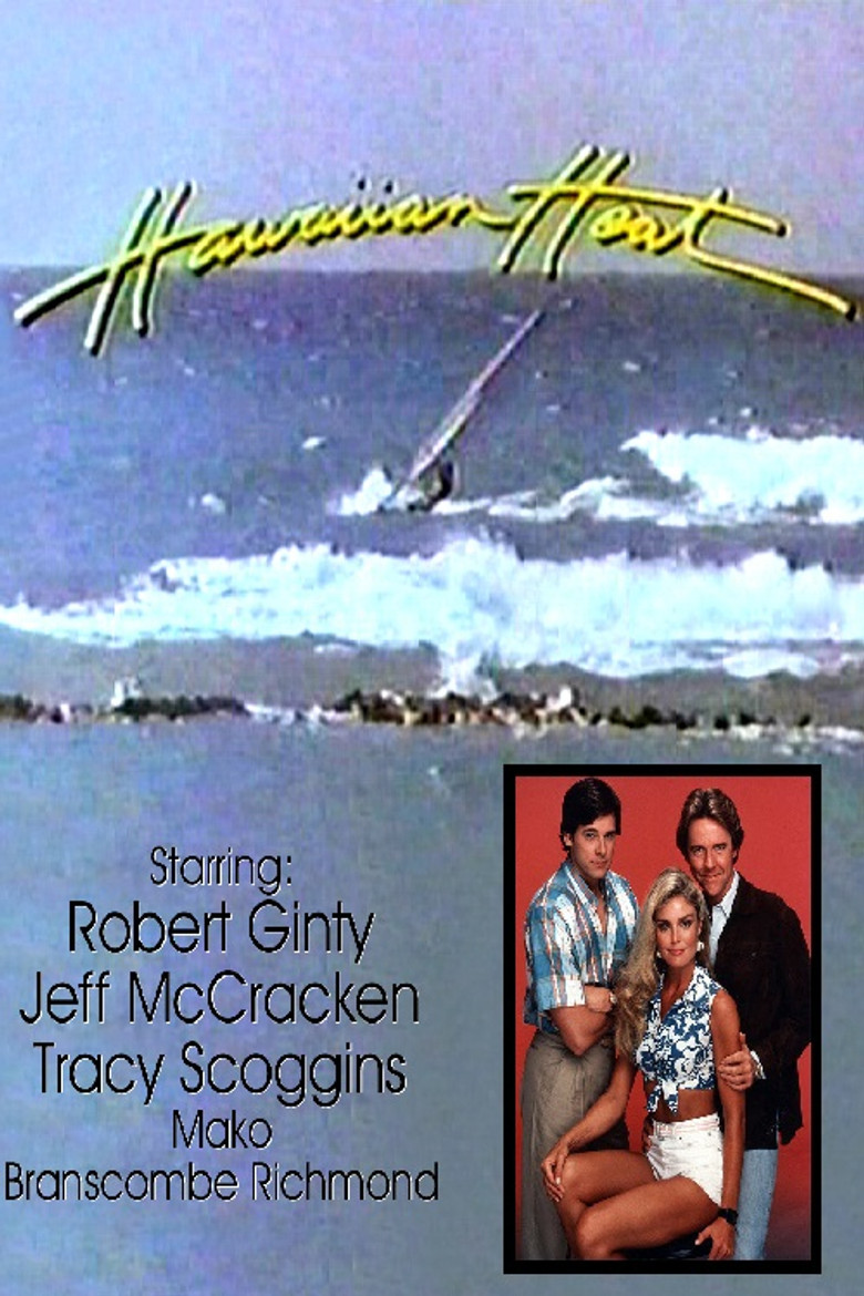 Hawaiian Heat poster background