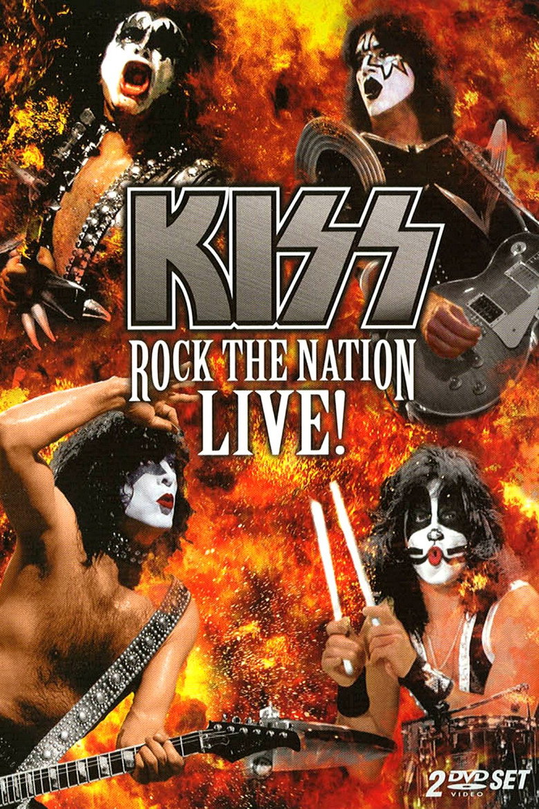 Kiss: Rock the Nation Live poster background