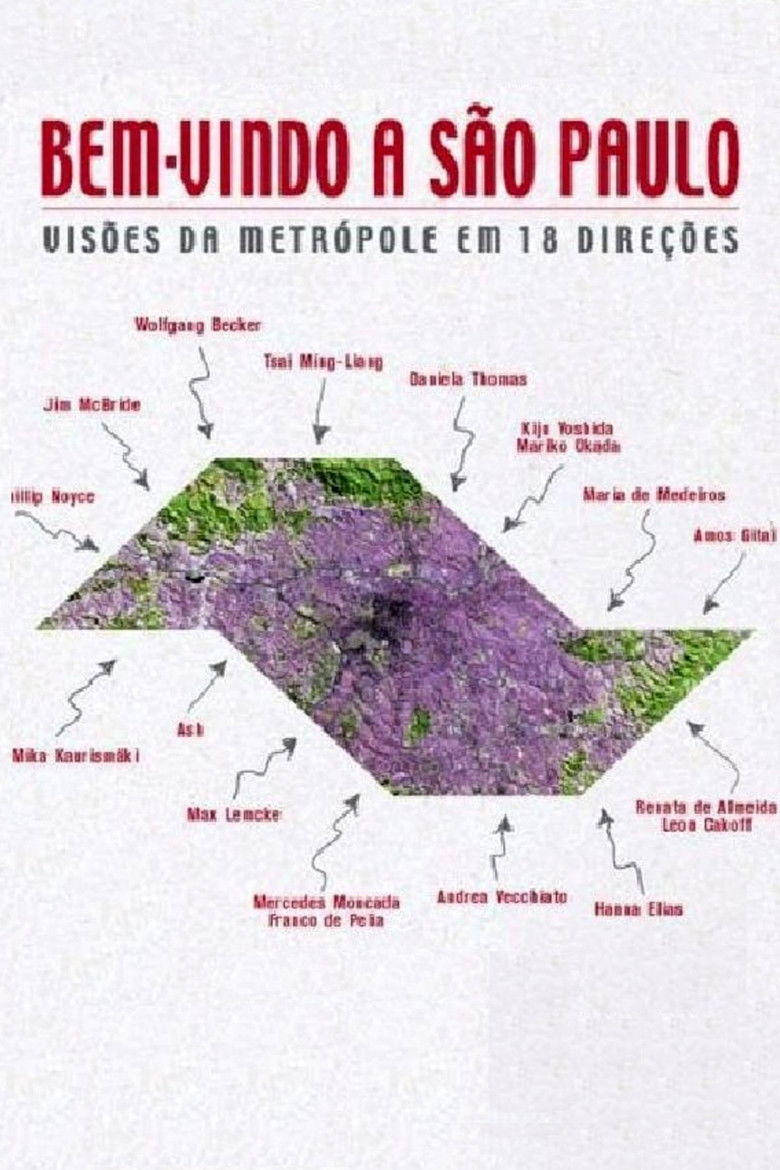 Welcome to São Paulo poster background