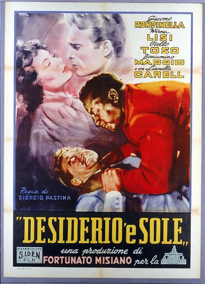 Desiderio 'e sole poster background