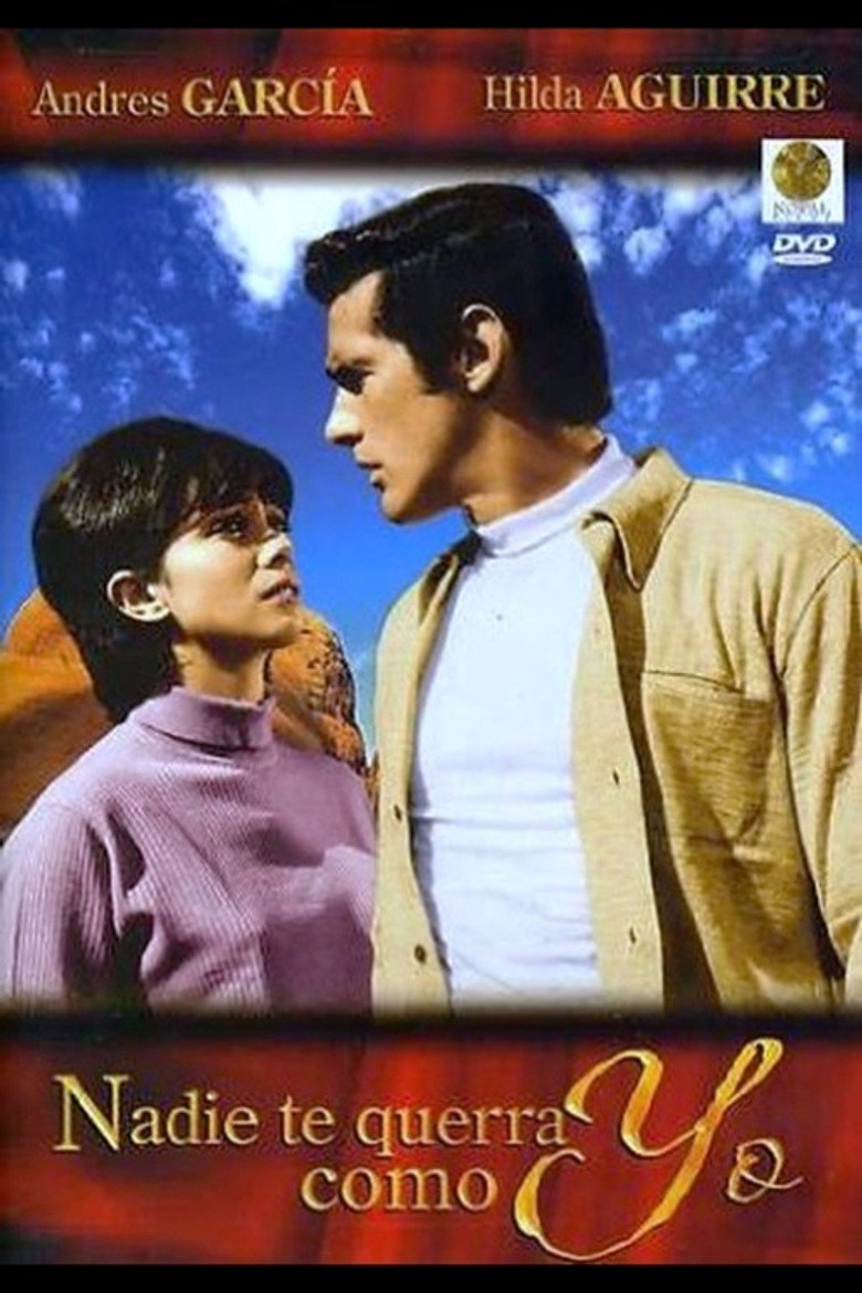 No One Will Love You Like I Do poster background