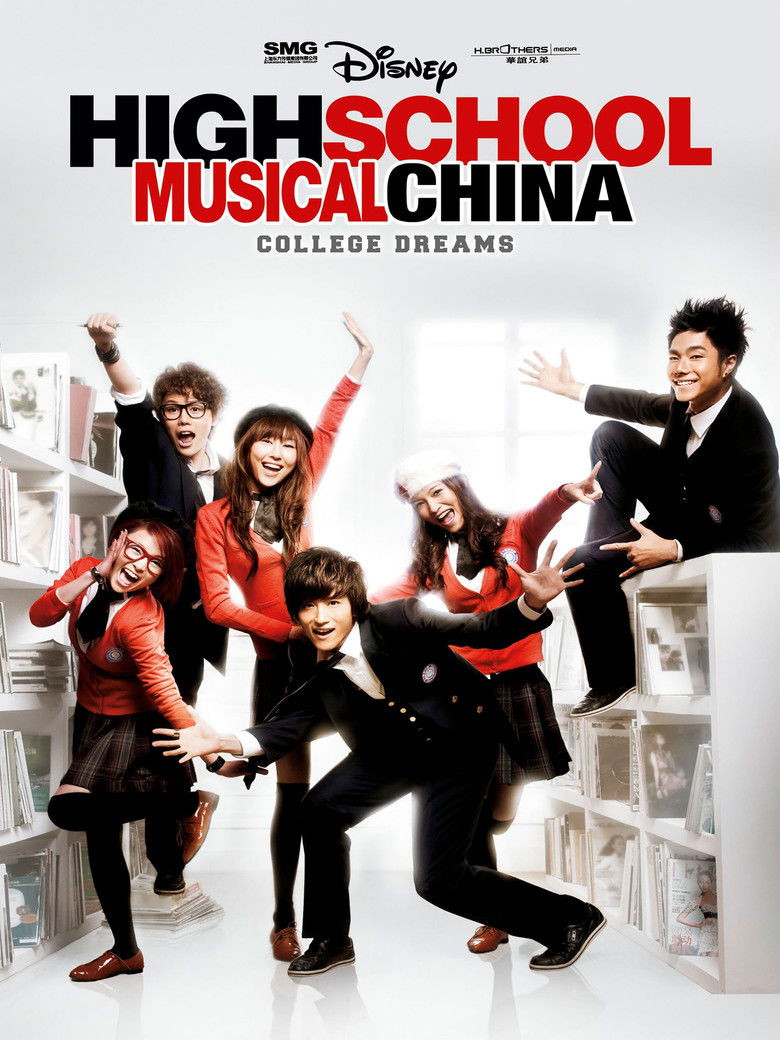 High School Musical China: College Dreams poster background
