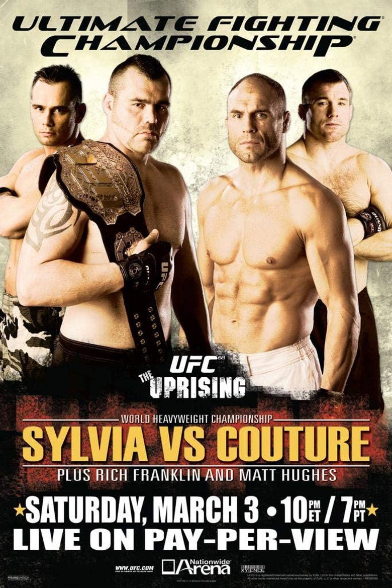UFC 68: The Uprising poster background