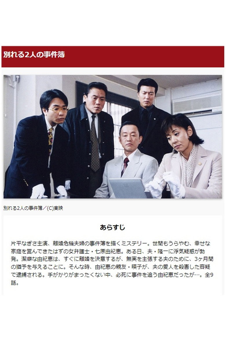 別れる2人の事件簿 poster background