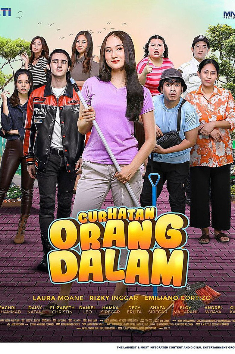 Curhatan Orang Dalam poster background