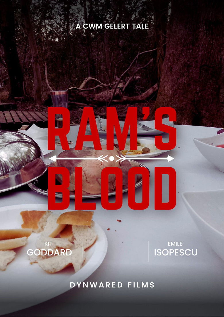 Ram's Blood poster background