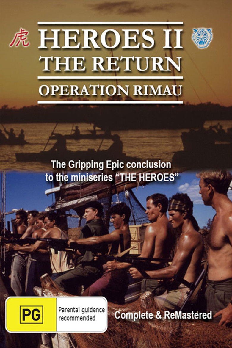 Heroes II: The Return poster background