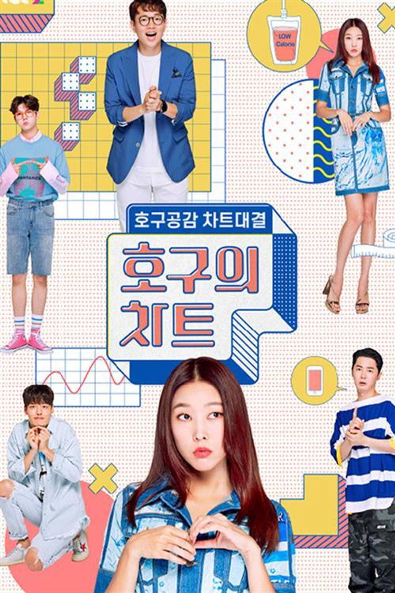 The Fool's Chart poster background