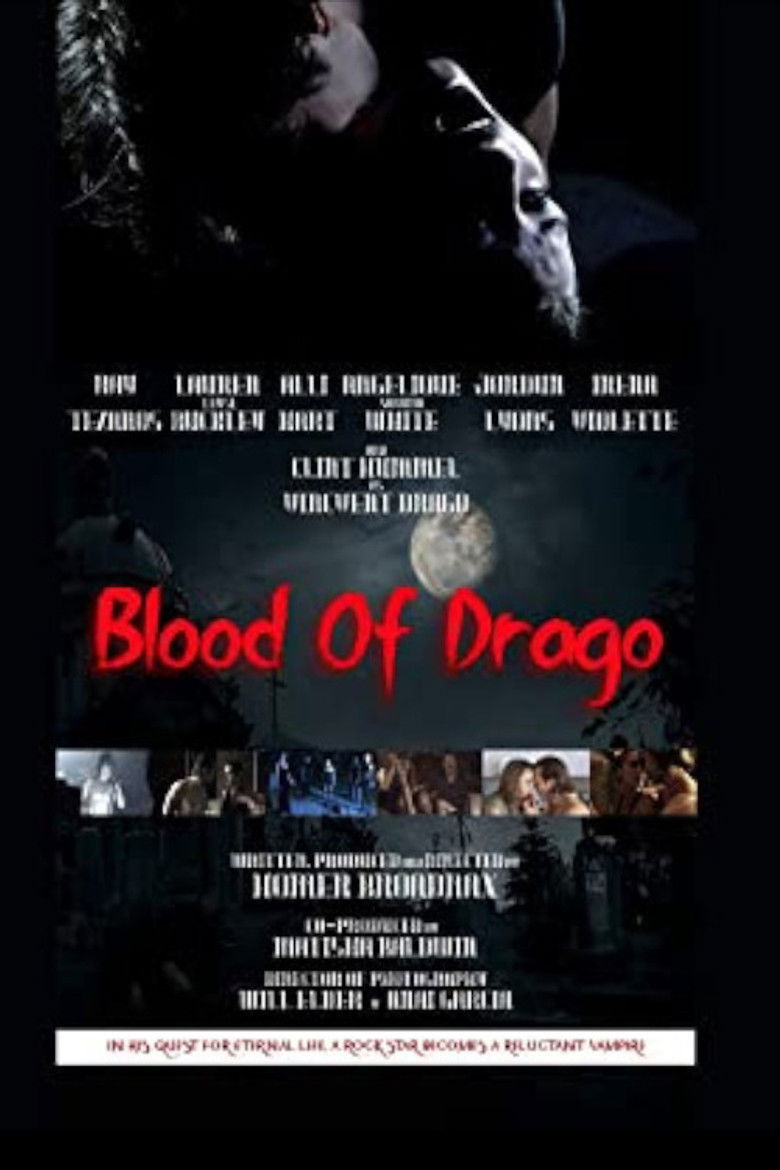 Blood of Drago poster background