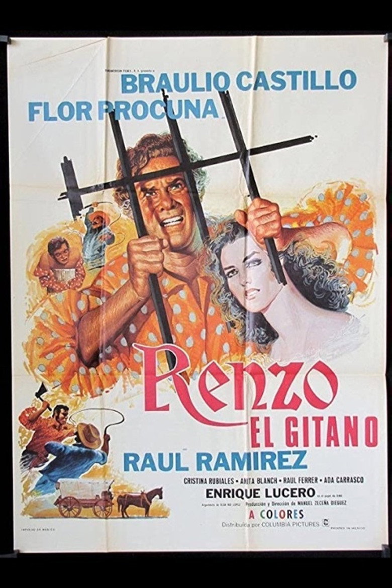 Renzo el gitano poster background