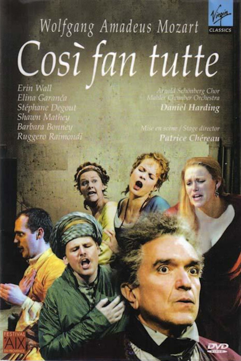 Così fan tutte poster background