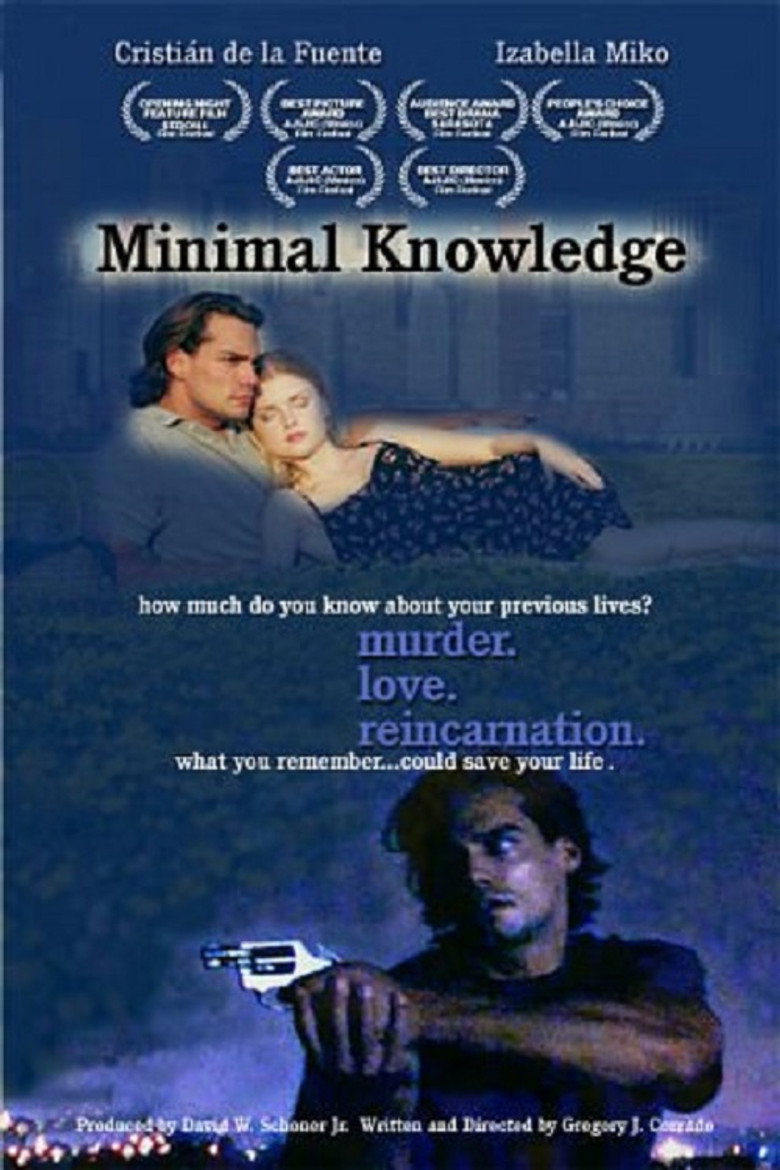 Minimal Knowledge poster background