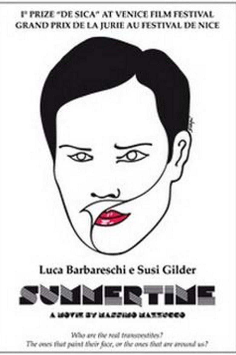 Summertime poster background