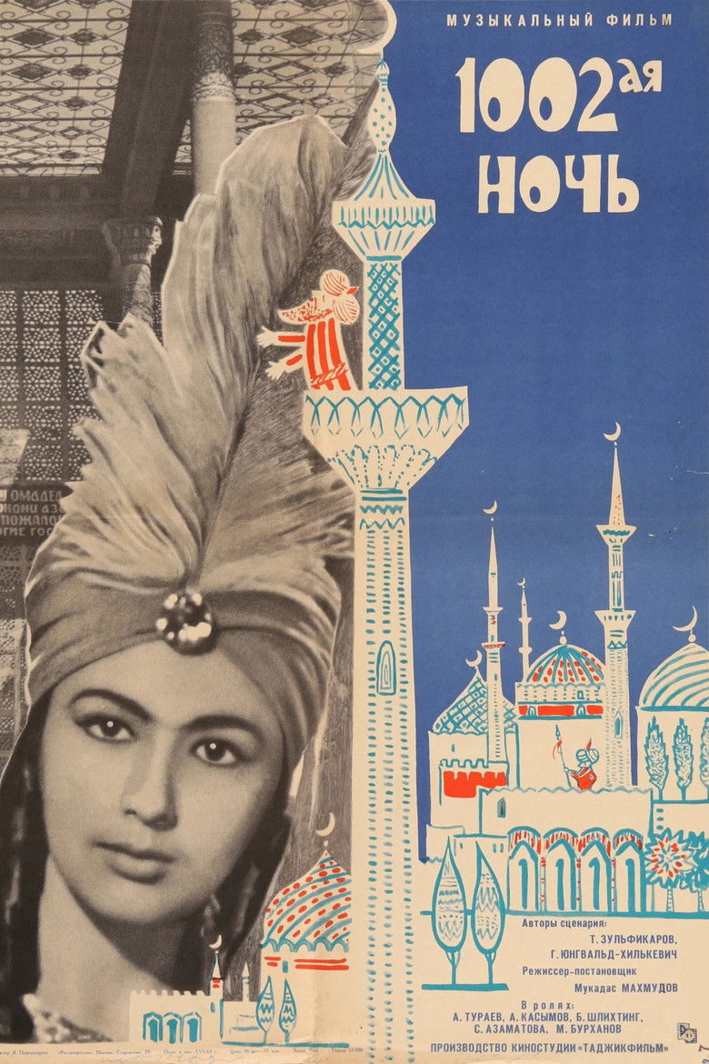 The 1002nd Night poster background