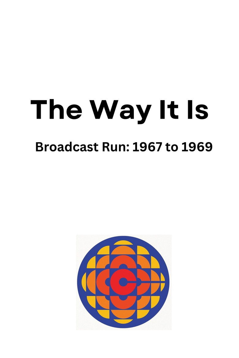 The Way It Is poster background