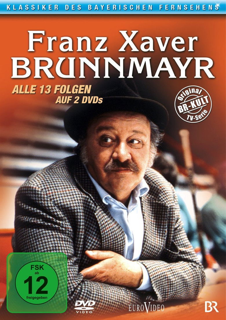 Franz Xaver Brunnmayr poster background