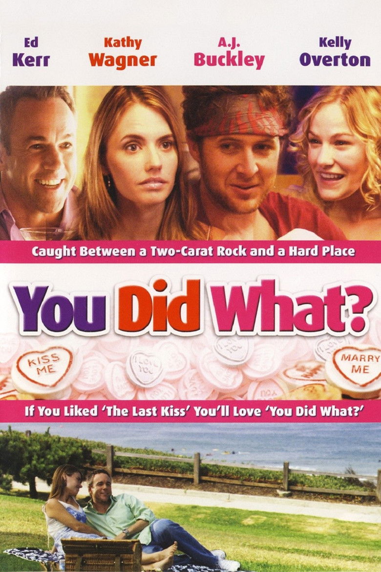 You Did What? poster background