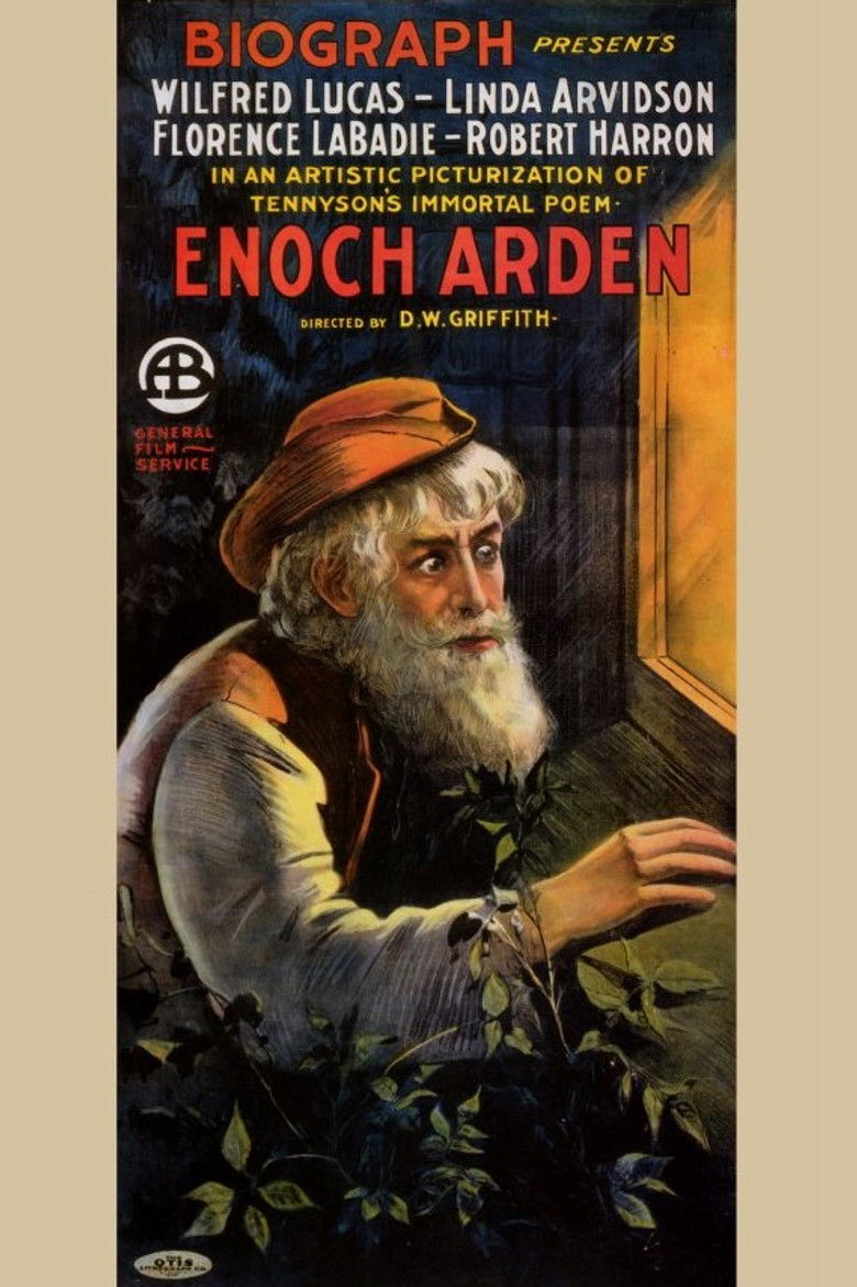 Enoch Arden: Part II poster background