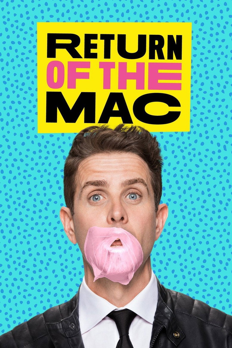 Return of the Mac poster background