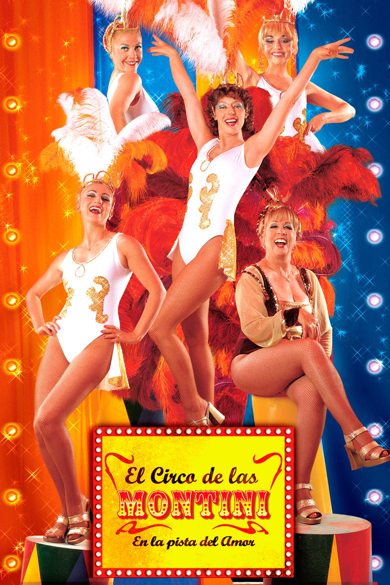 El circo de las Montini poster background