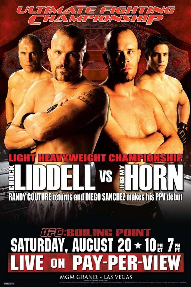 UFC 54: Boiling Point poster background