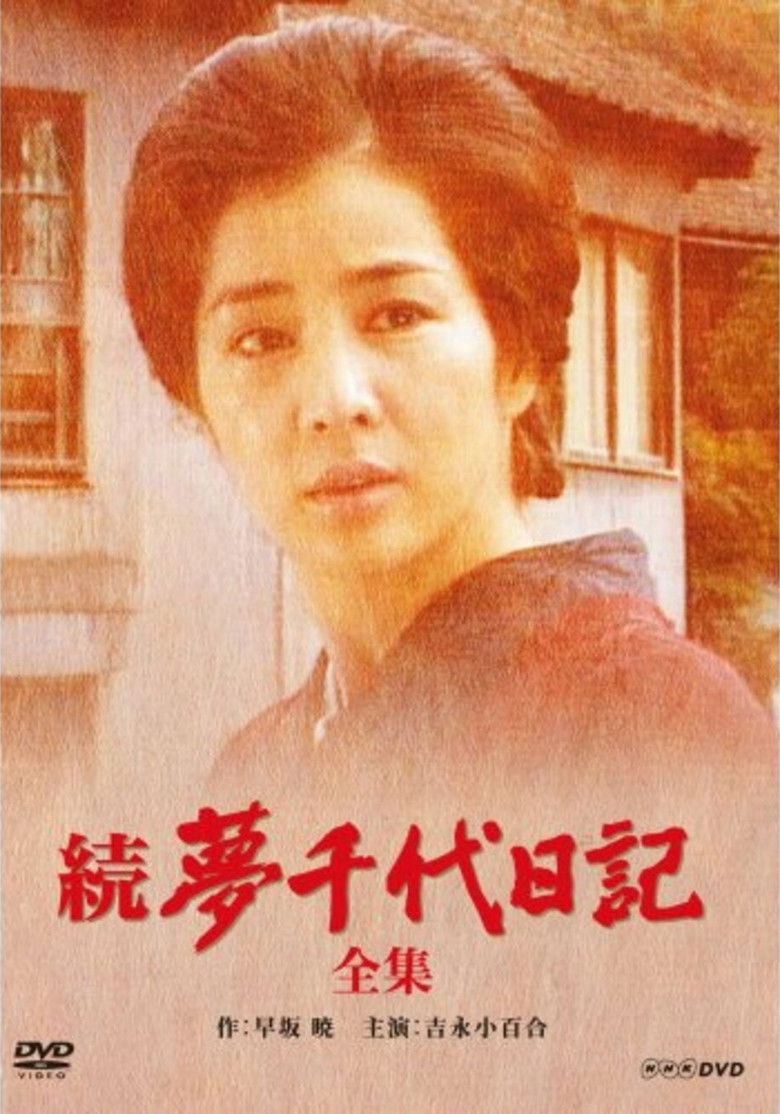 Zoku Yumechiyo Nikki poster background