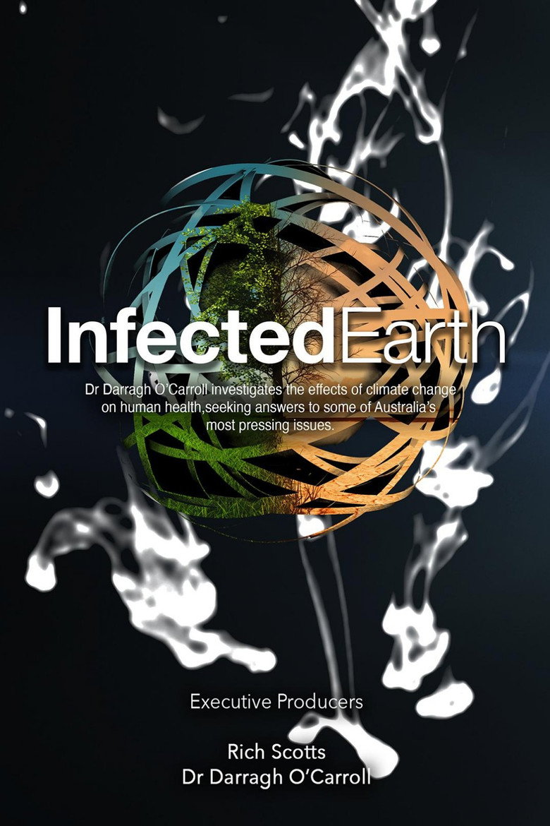 Infected Earth poster background