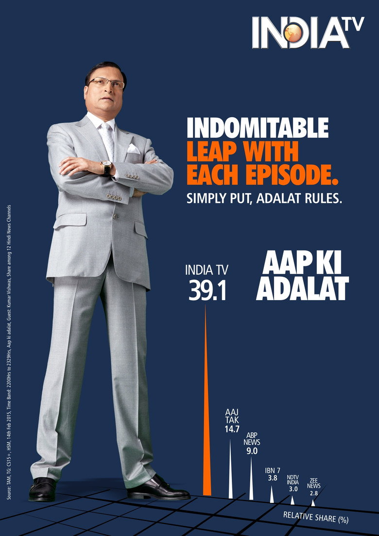 Aap Ki Adalat poster background